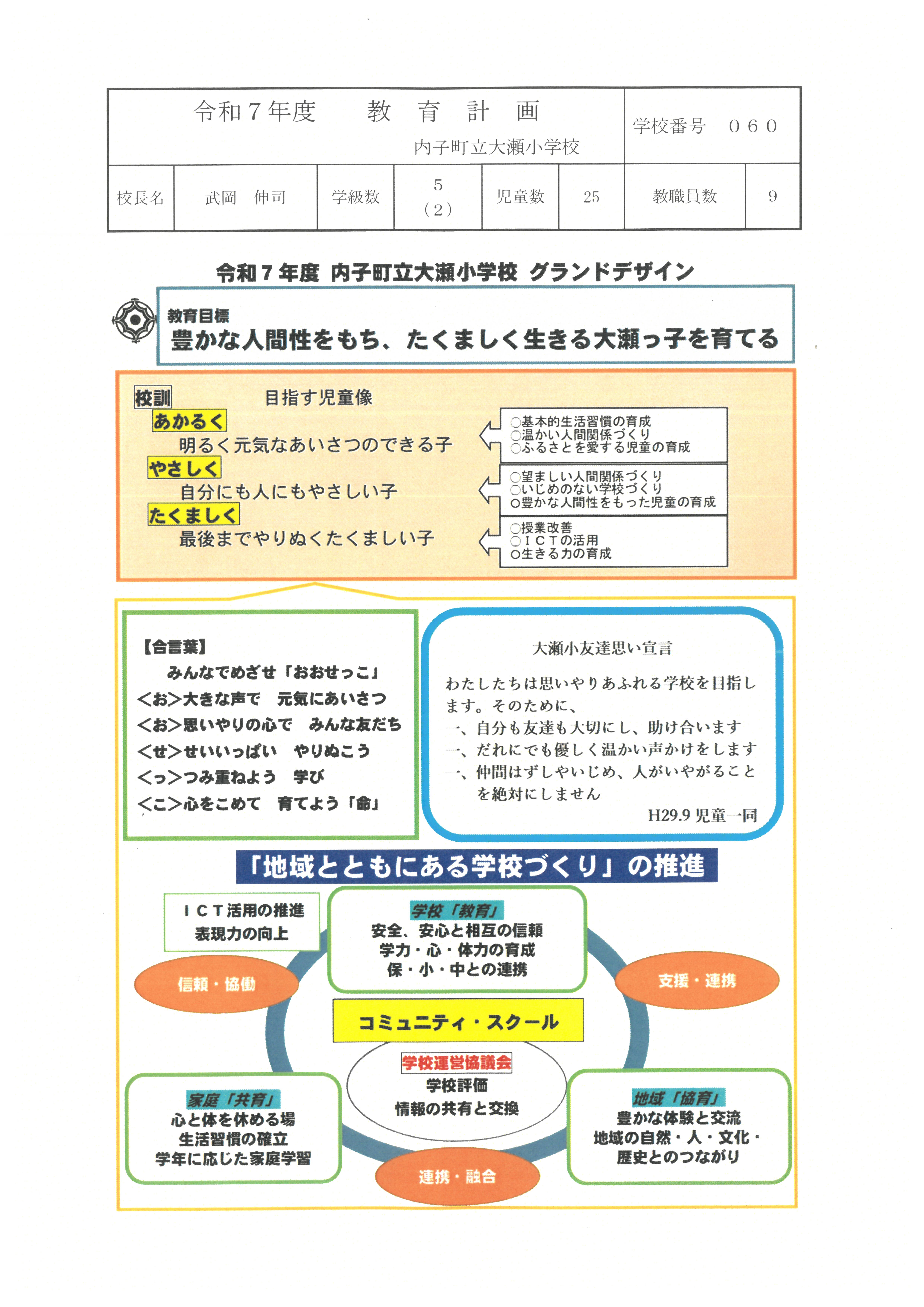 R7大瀬小教育計画