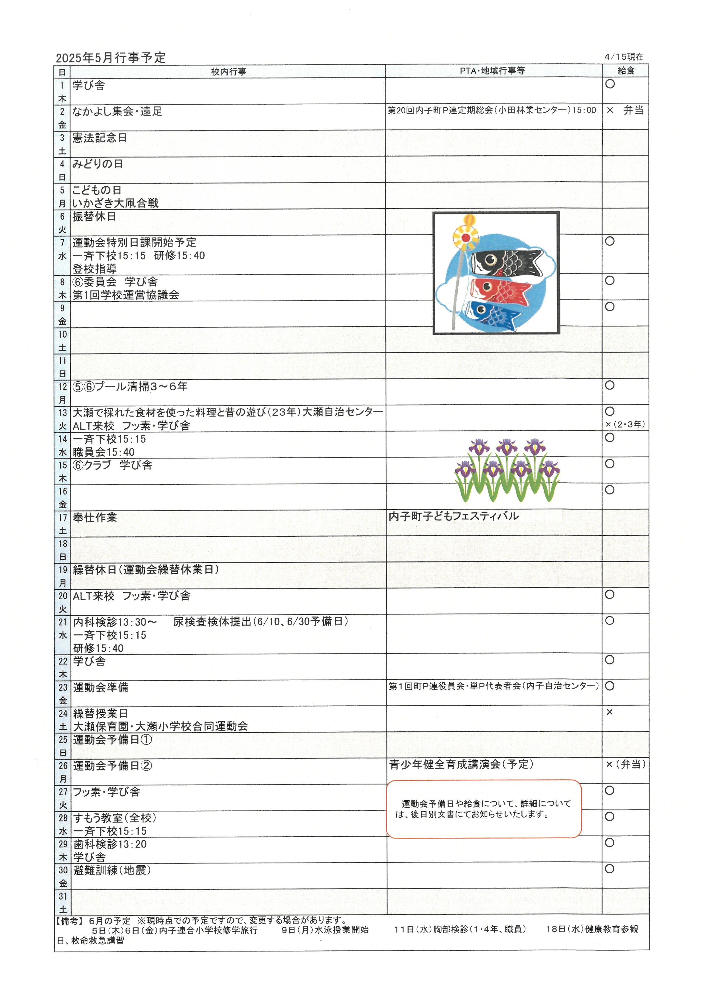 ５月１