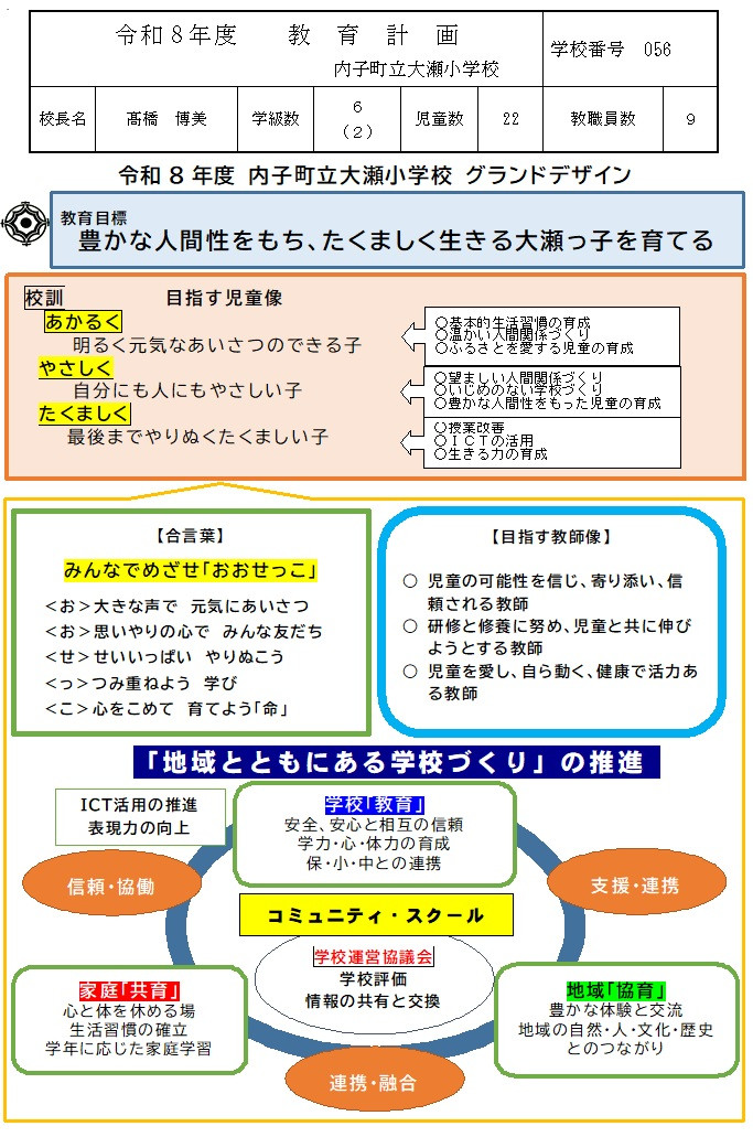 HP用